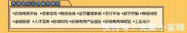 2022中国跨境电商展会
