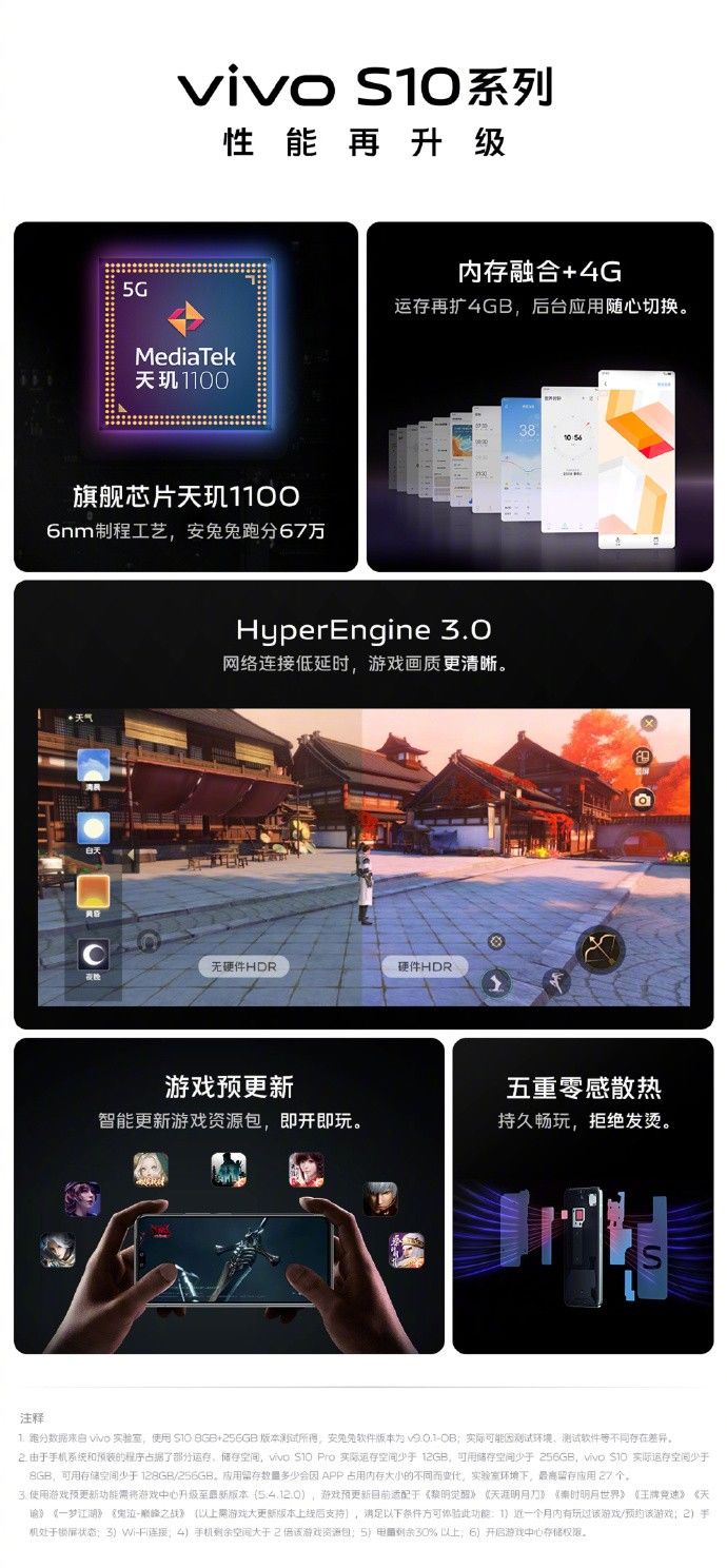 夜景|光致变色+前置全场景夜景人像，vivo S10系列内外兼修赢得用户的心