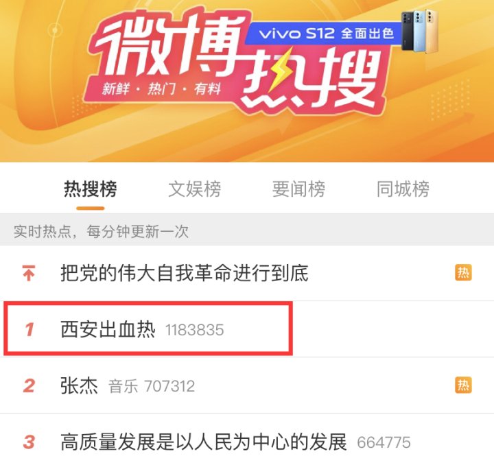 接种|西安出现多例“出血热”患者上热搜！“出血热”是种什么病？怎么预防？跟吃草莓有关系吗？