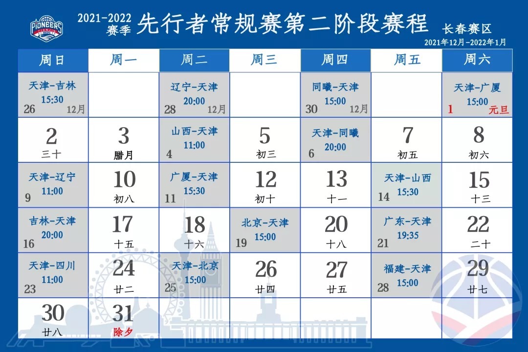 罗切斯特|再传捷报|三连胜!天津先行者男篮126:114力克首钢