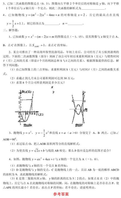 赶紧|初中数学：二次函数通用解题技巧+真题40练，赶紧学学吧！