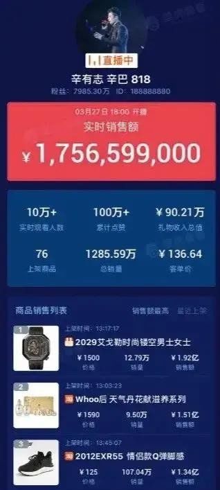 辛巴沉寂4个月如期开播，虽然紧张，但人气依然暴涨！