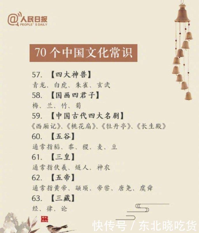 文化|看看70个中国文化常识,你知道几个呢?