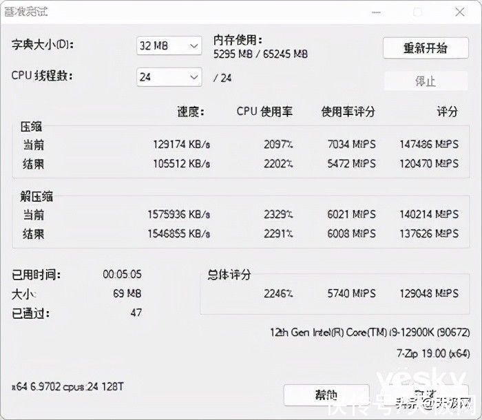 英特尔|一战封神再铸巅峰 英特尔酷睿i9-12900K/i5-12600K评测