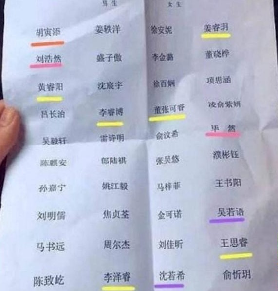 名字|爸爸姓“日”,女儿出生后不敢取名,妻子随口一说,全家称赞