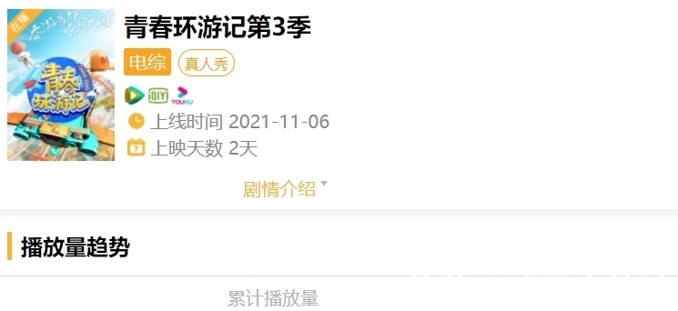 在广告“夹缝”里看节目，《青环3》被1星刷屏，“罪”不在吴彤？