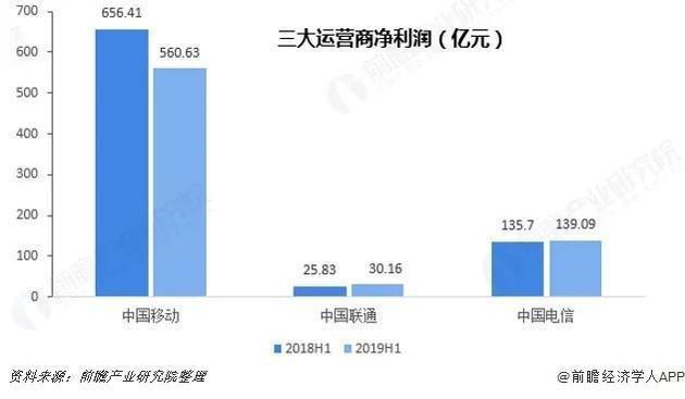 5G休眠，应战“电老虎”还有啥办法