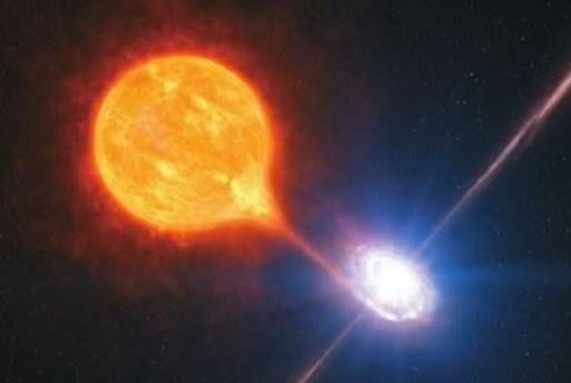 太阳系或是双星系统伴星2600万年回一次,如今没人知道它在哪