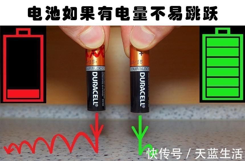 生活中那件常见事物背后所隐藏的6个小秘密