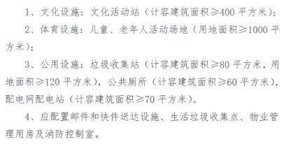 住宅|无溢价!广华地产6.2亿一举拿下临深惠阳三宗地块!