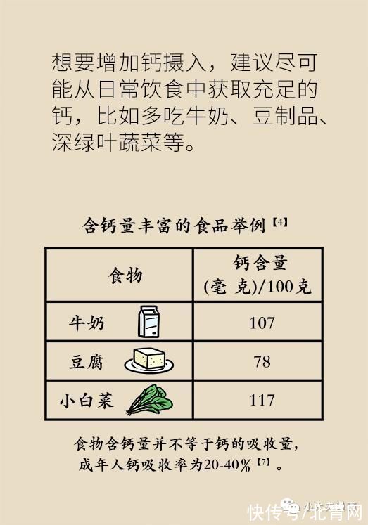 骨量|怕骨折，去补钙，会补出肾结石吗？骨量减少应该这么解决