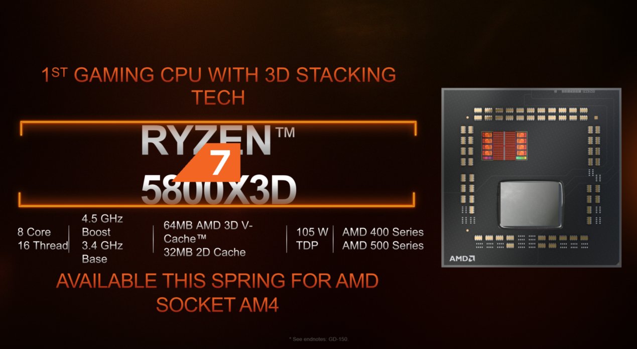 cpu|AMD 发布锐龙 6000 系列移动处理器：全面升级 Zen 3 + 和 RDNA 2