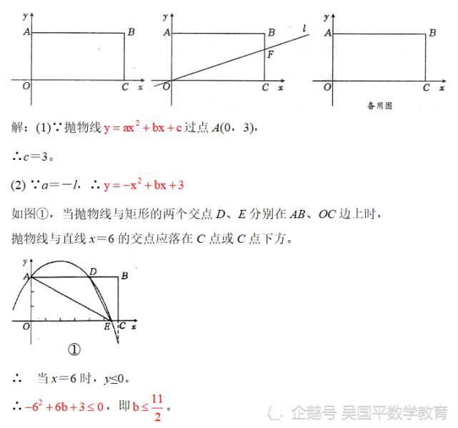 谁能突破几何，就能拿下数学高分，可以先从这里入手