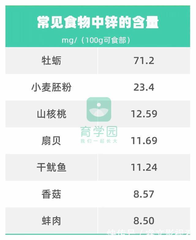 食物|入秋后,给娃多吃这4种食物,补铁补钙补VC,让娃长高又长肉