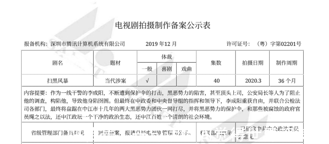 王炸|《扫黑风暴》将播,冲着孙红雷去,好家伙,原来配角阵容才是王炸