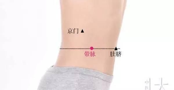 拉肚子|脾虚的人记住这2个妙方,脾胃自然就强大了