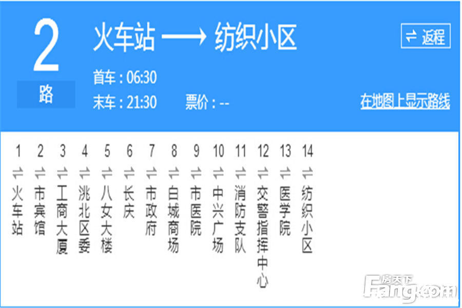 白城|盘点10月白城洮北区爆款楼盘!原来红盘真有这么好!难怪都抢着买