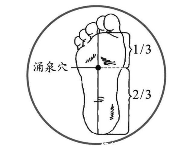 长寿|50岁以后，想要健康更长寿，谨记：三防，四戒，五勤