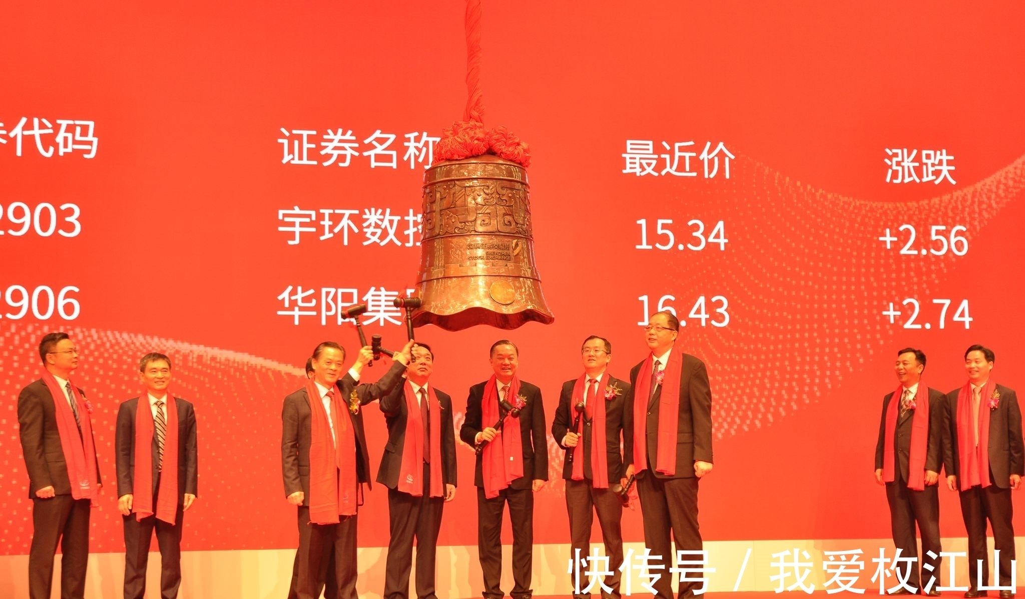 华为|为什么华为不选择上市?