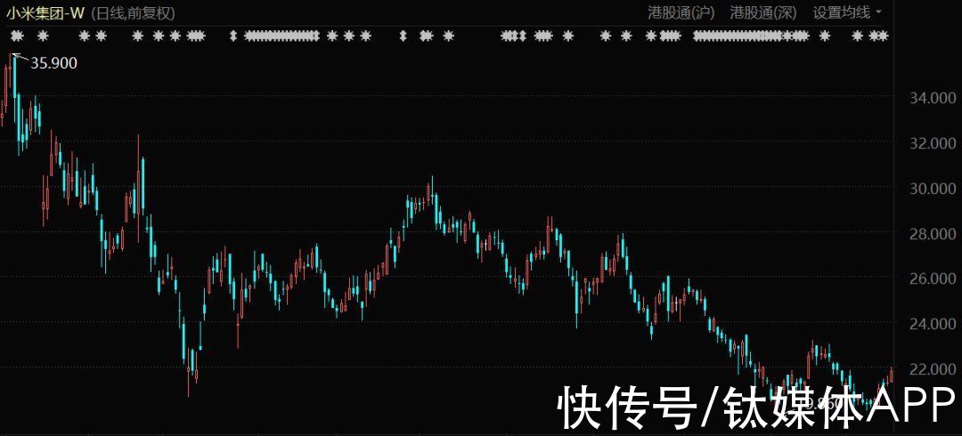 出货量|小米主心骨稳住了没？