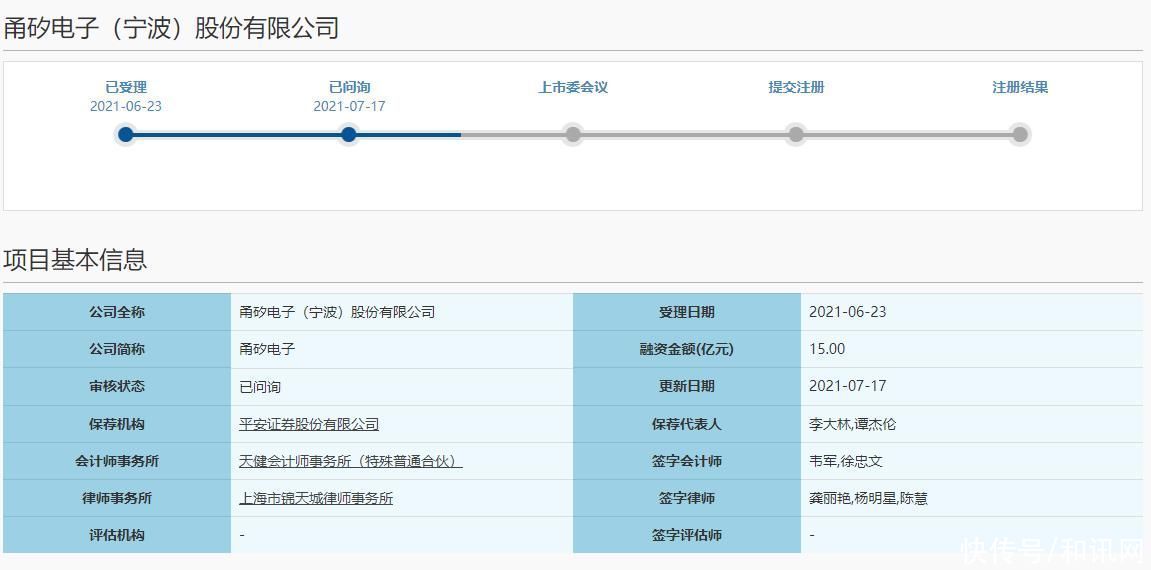 动态|甬矽电子IPO“芯”动态：进入“已问询”阶段，拟募资15亿打造国产高端封装产品