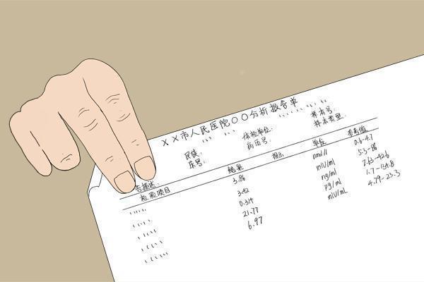 中药|为什么肝癌的发病率越来越高?预防肝癌,应该怎么做?