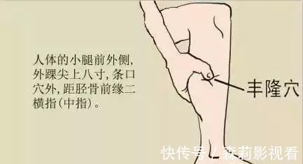 厉兑穴|养腿就是养命！7个绝招10个穴位，记住这些帮你实现“腿不老”！