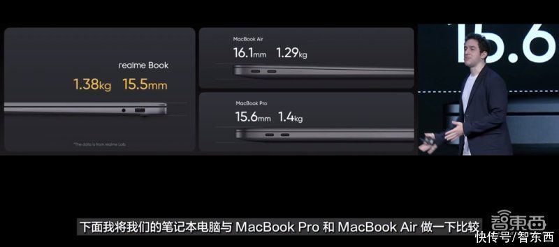 book|realme首次杀入笔记本市场！发力AIoT生态，还想和苹果掰掰手腕？