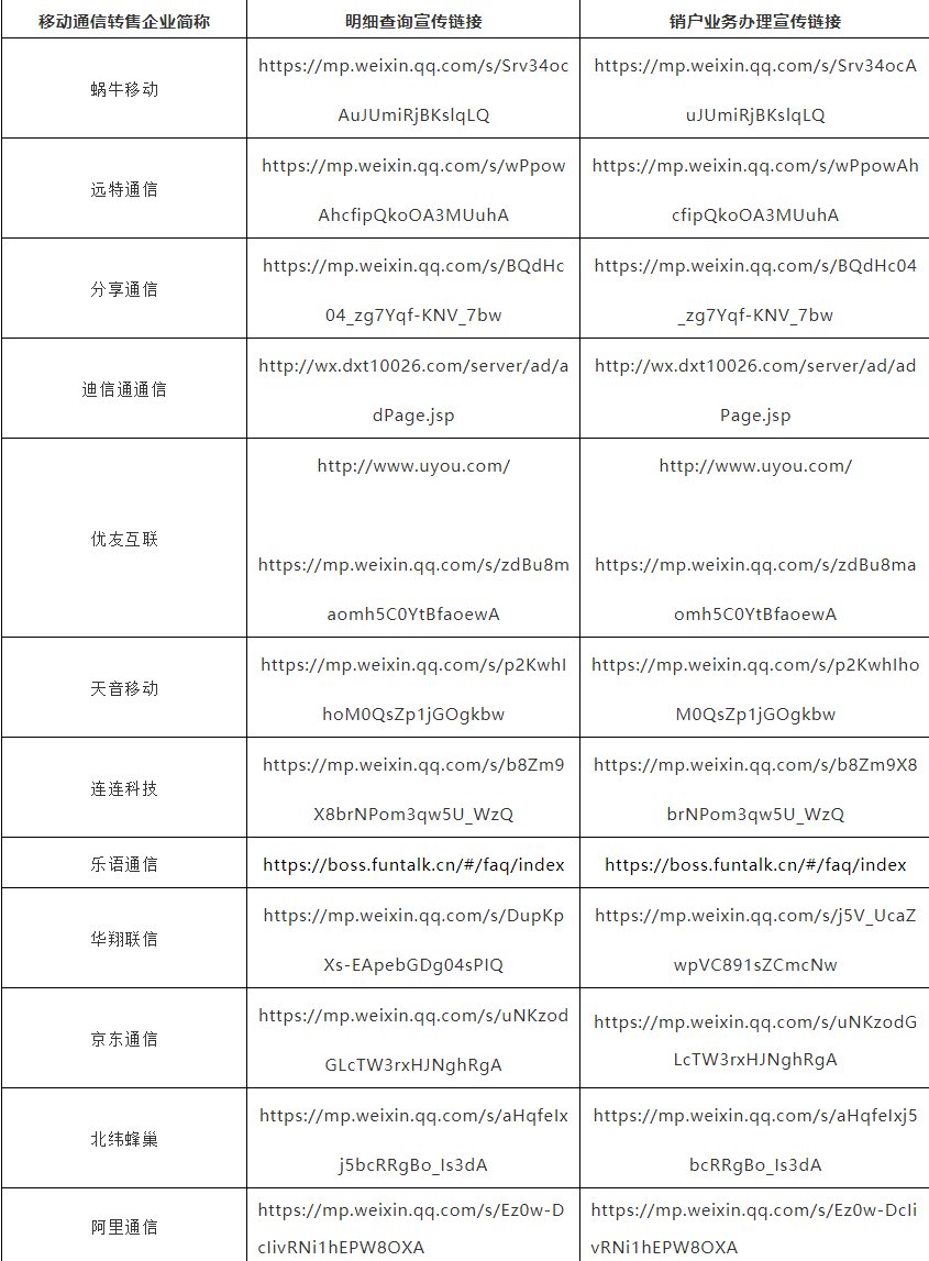 移动通信|工信部要求加强全国移动电话卡“一证通查”服务保障工作