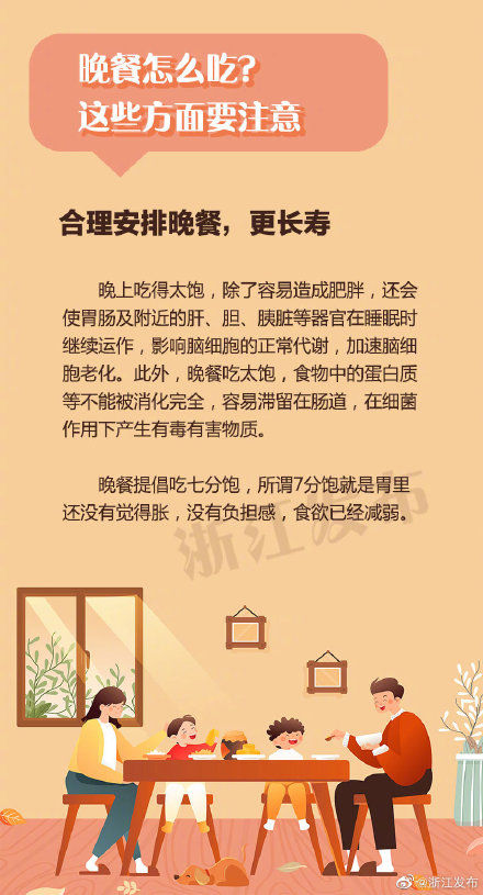 晚餐|晚餐做出这些改变，癌症、心脏病风险更低