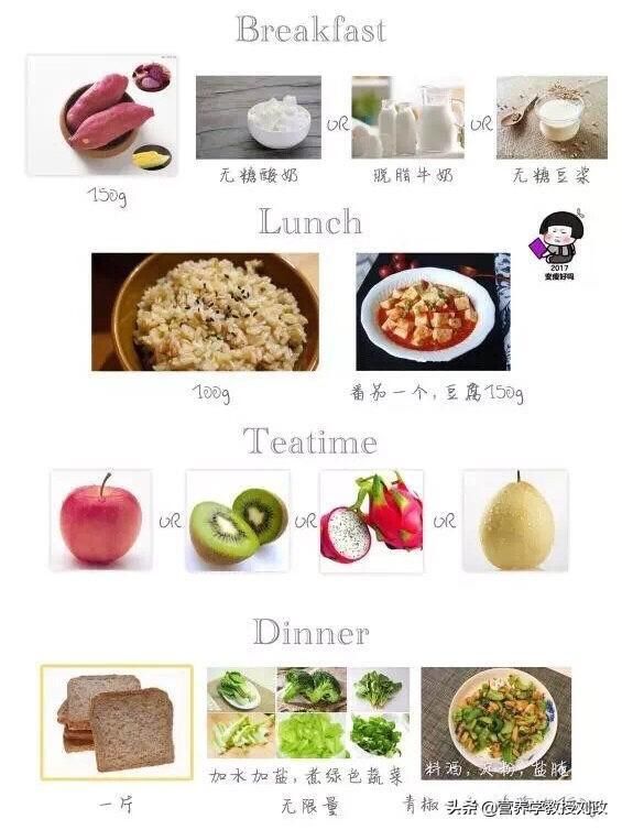 儿童|为防儿童暑假长成胖墩儿，中小学生该怎样吃呢？