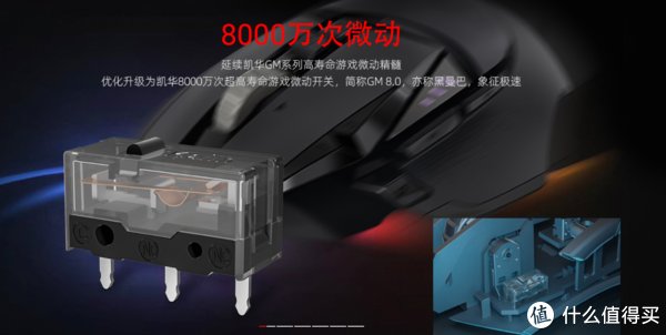 大鬼说外设 篇十八：【大鬼】随心不止于伞绳的洞洞鼠，奥丁Model D