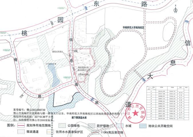 狮山|楼面价4730元/㎡！佛高城市投资底价夺狮山商住地！须自持25年！