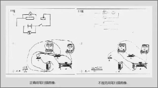 远距离|高考试卷扫描后什么样评卷误差怎么回事注意这些，考前多得20分