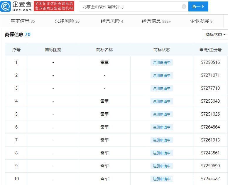 有限公司|金山软件申请雷军商标