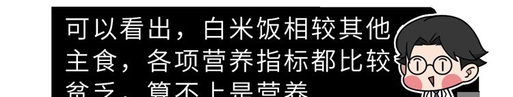 中国人吃的白米饭,其实是“最差的主食”?原来这么多年都吃错了