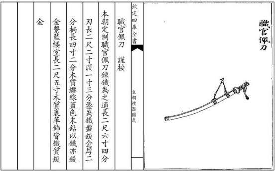  古代|见过真家伙，谁还信古代武将用几十斤兵器？