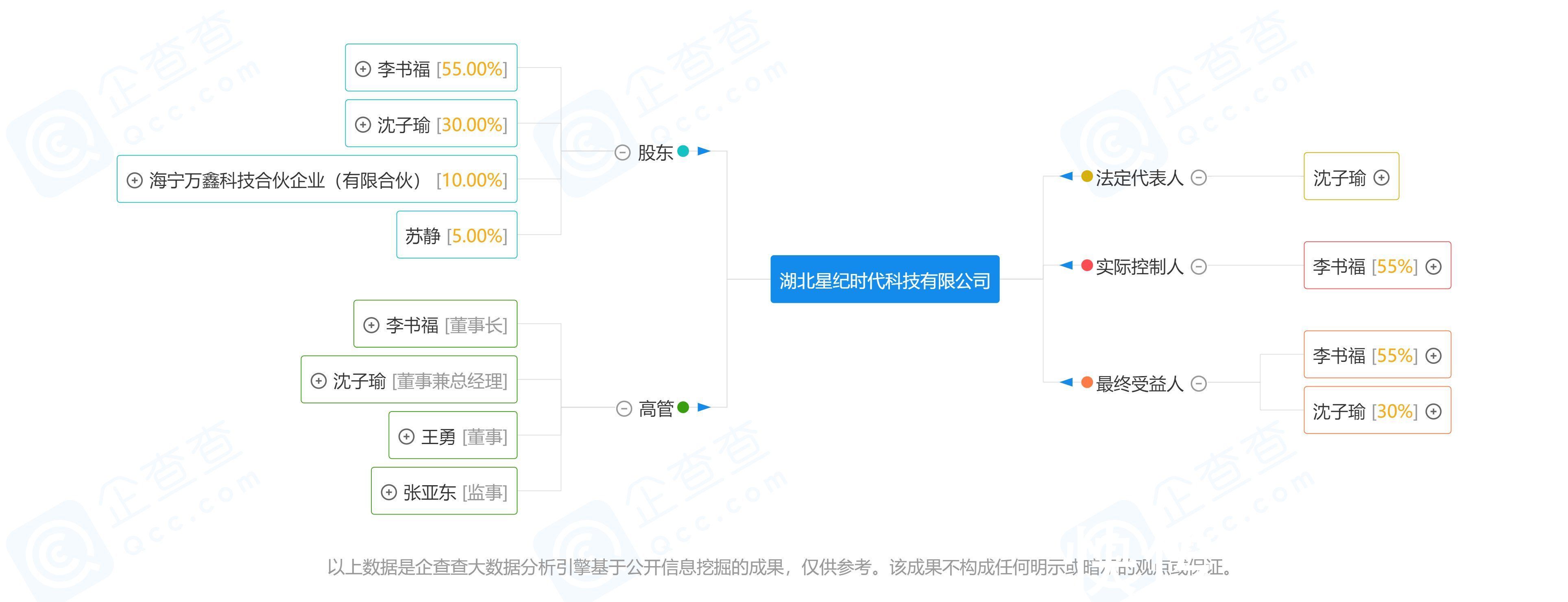 胡峥楠|雷军与李书福必有一战