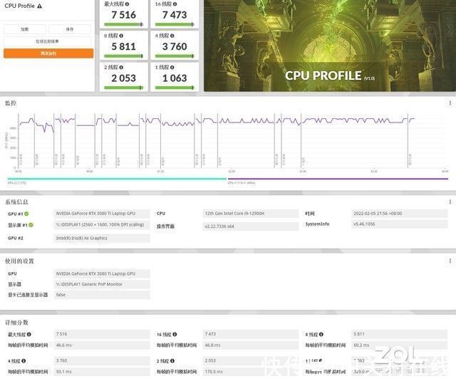 rtx|「有料评测」西装暴徒 全能电竞 12代酷睿版掠夺者刀锋500 SE深度解析