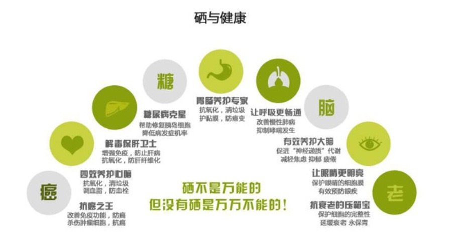 心脑血管|血脂越来越高，皮肤会出现4个变化，早点治疗，莫不放在心上