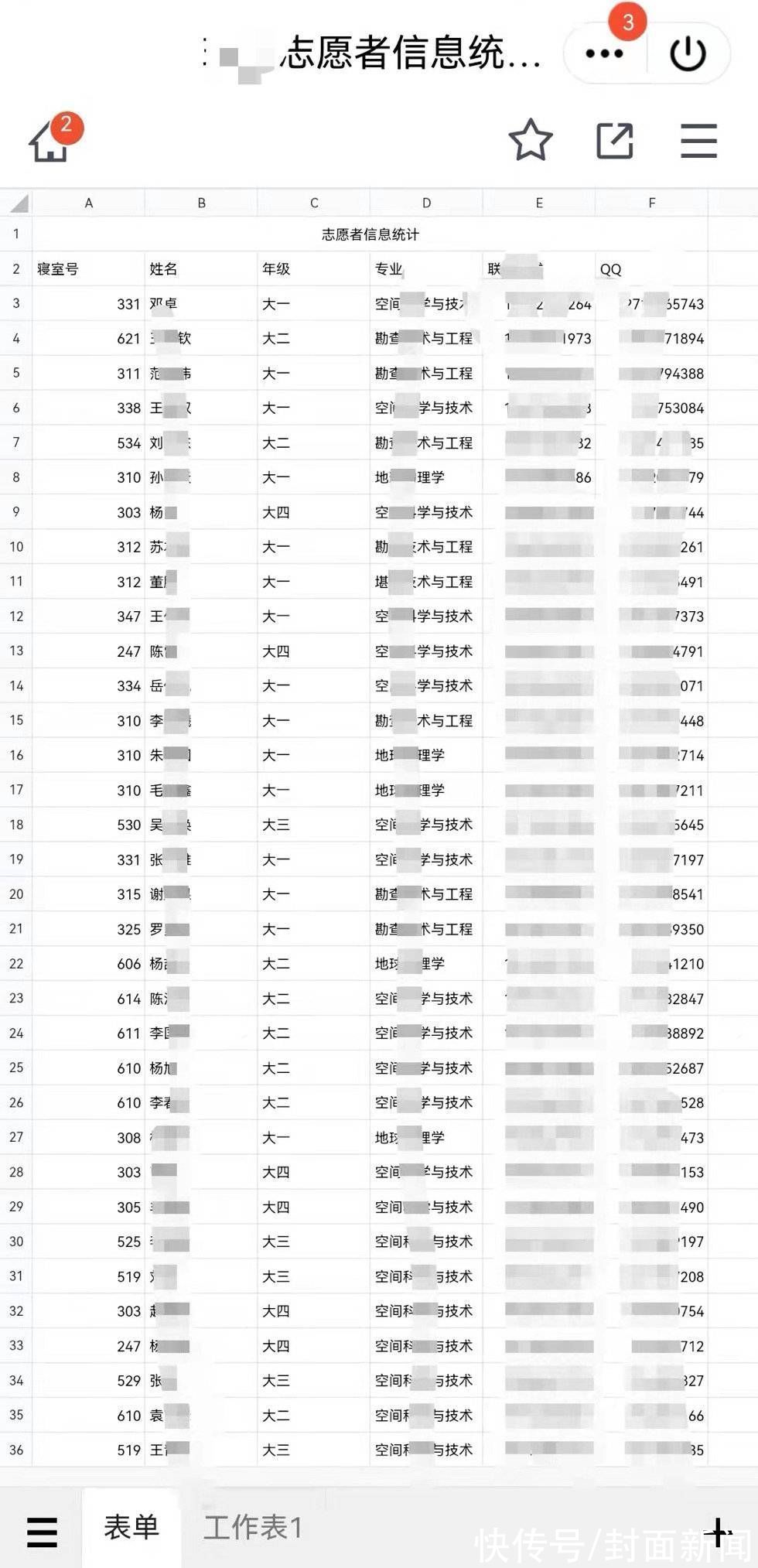 同学们|校内秩序良好 后勤保障完善 成理同学：我们淡定得很