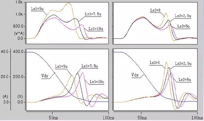 吸收|EDA365：开关电源中的全部缓冲吸收电路解析，收藏了！