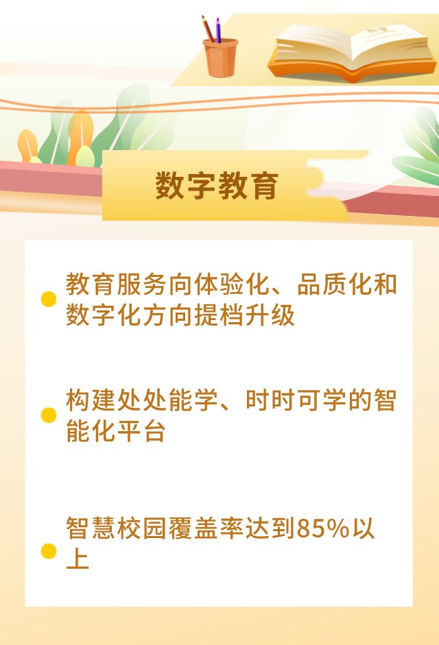 入园率|划重点了！北京未来五年教育发展规划一图读懂