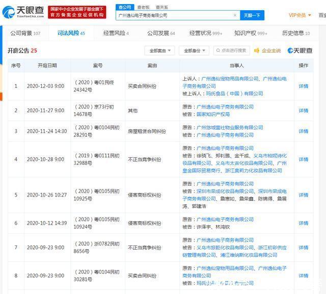 日记|完美日记IPO:“渠道打工人”能否完美转型?