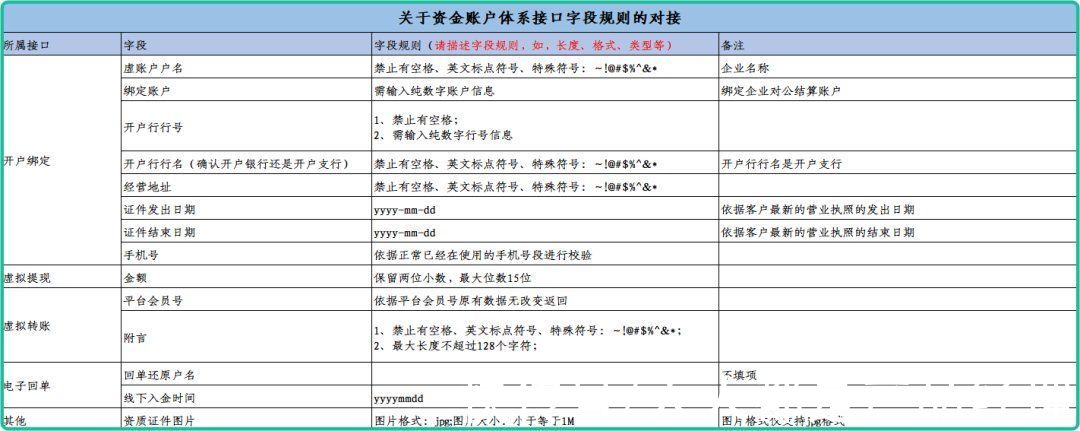 经理|产品上线后“暴雷”，如何优雅地“背锅”？