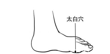 睡眠障碍|入睡困难、睡中易醒、睡中多梦！少3事、吃3食、通3经，睡得安