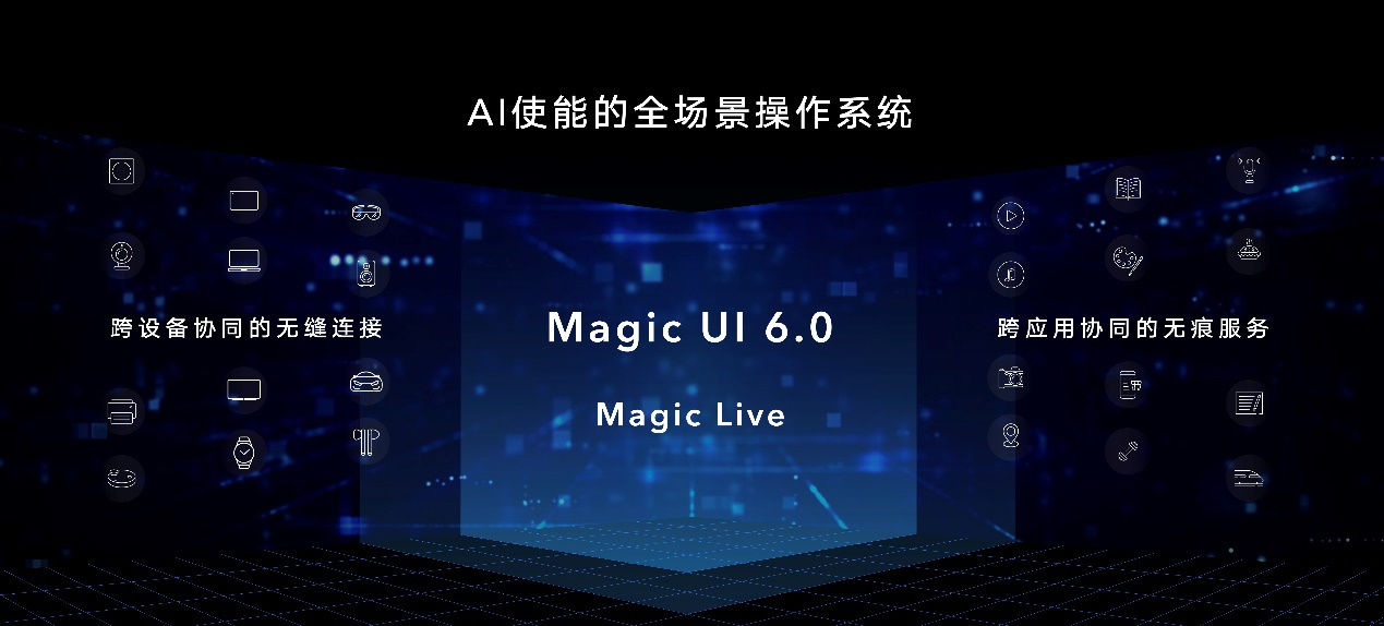 交互|荣耀 Magic V，以折叠之名，照亮高端理想