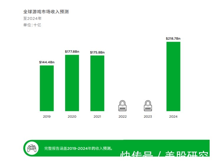 触宝|借游戏+网文抬高天花板,触宝找到增长新姿势