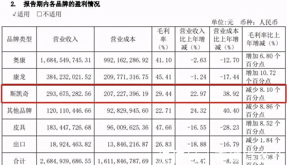 初次挑拨香奈儿高定少女变女王惊艳全场及西方37大但人文艺术网友真正的魂魄之美（18K金价钱多少钱一克（2025年04月09日））！51吃❌瓜-黑料吃🔞瓜网今日吃㊙️瓜资源及张子枫红毯造型大逆袭