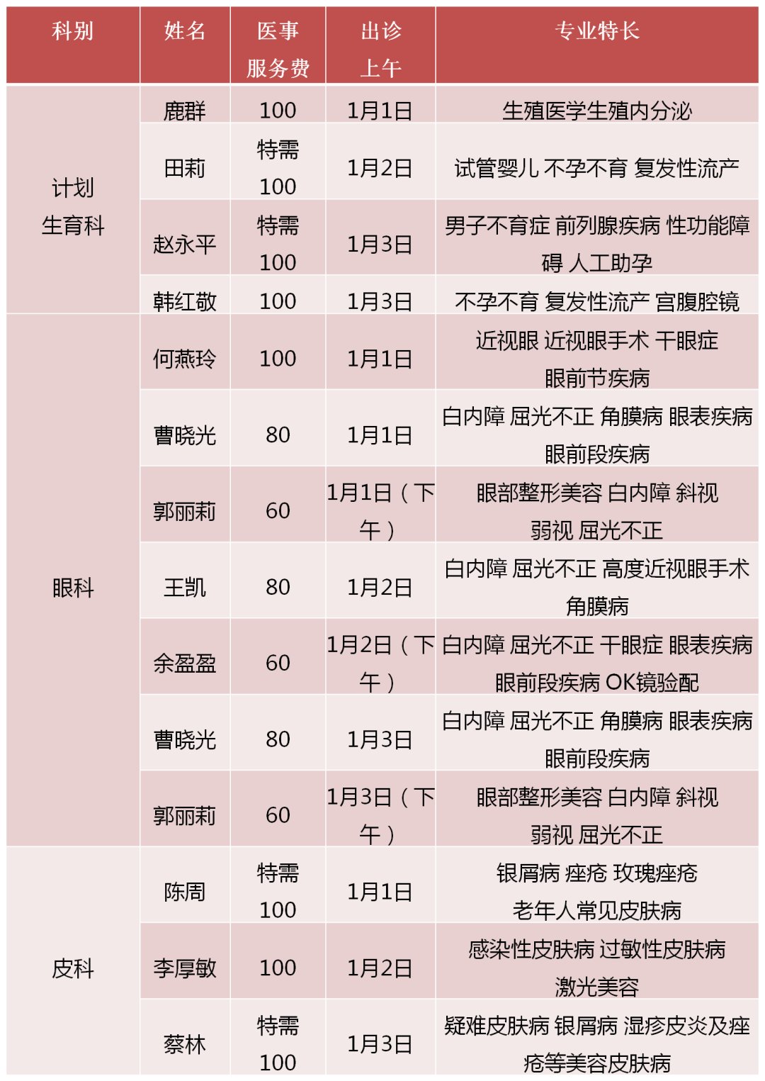 北京大学人民医院|北京大学人民医院元旦假期门诊安排